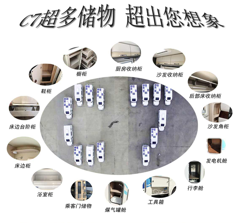 這款房車真能裝,超乎您想象 這款房車真能裝,超乎您想象